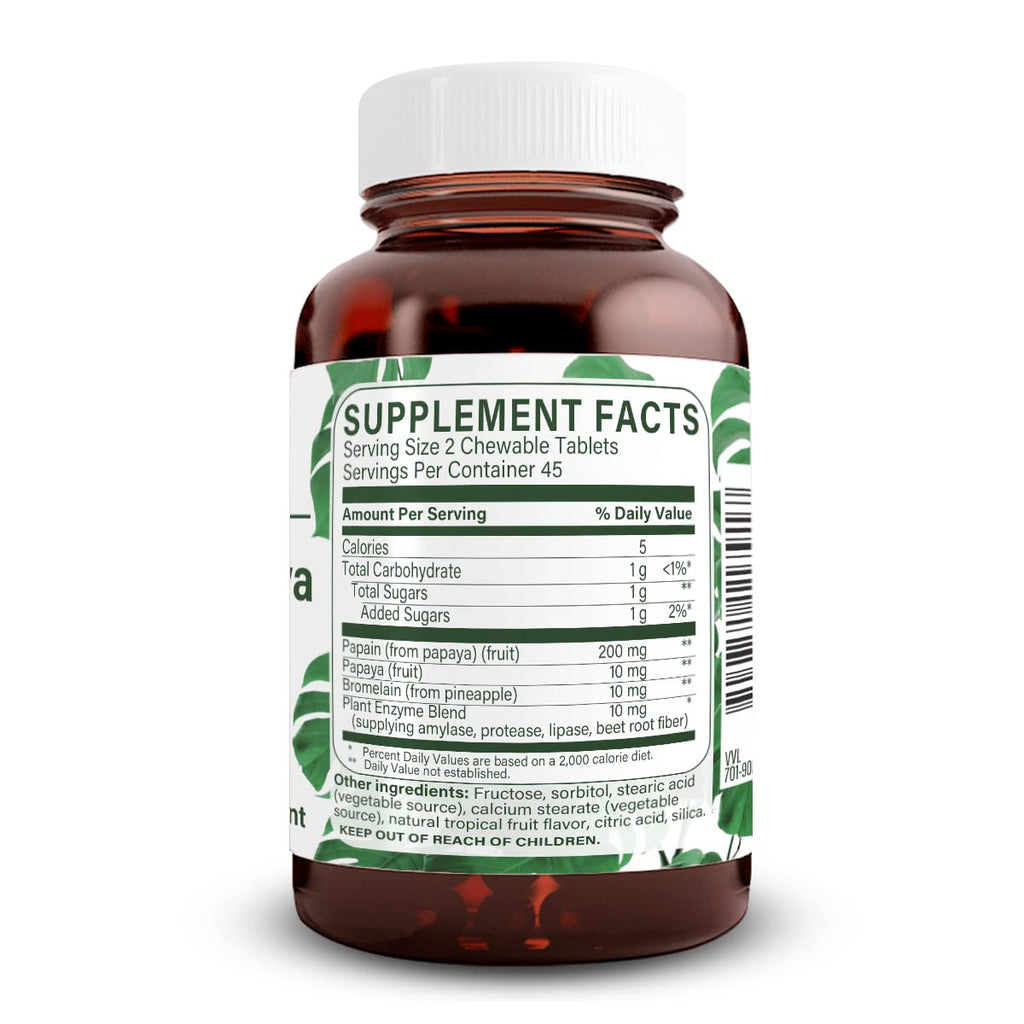Natural Nutra Peppermint-Papaya Parent