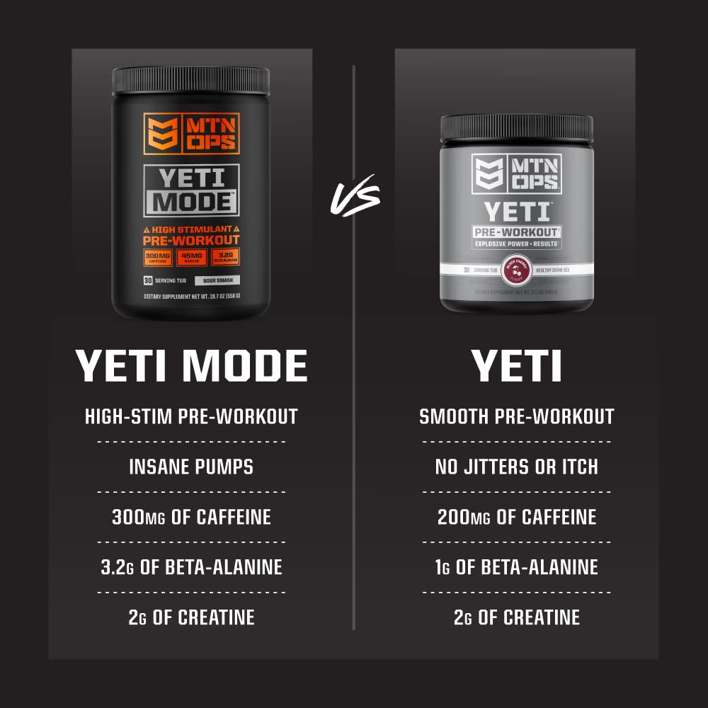 MTN OPS Yeti Mode Pre-Workout Powder - Explosive High-Stimulant