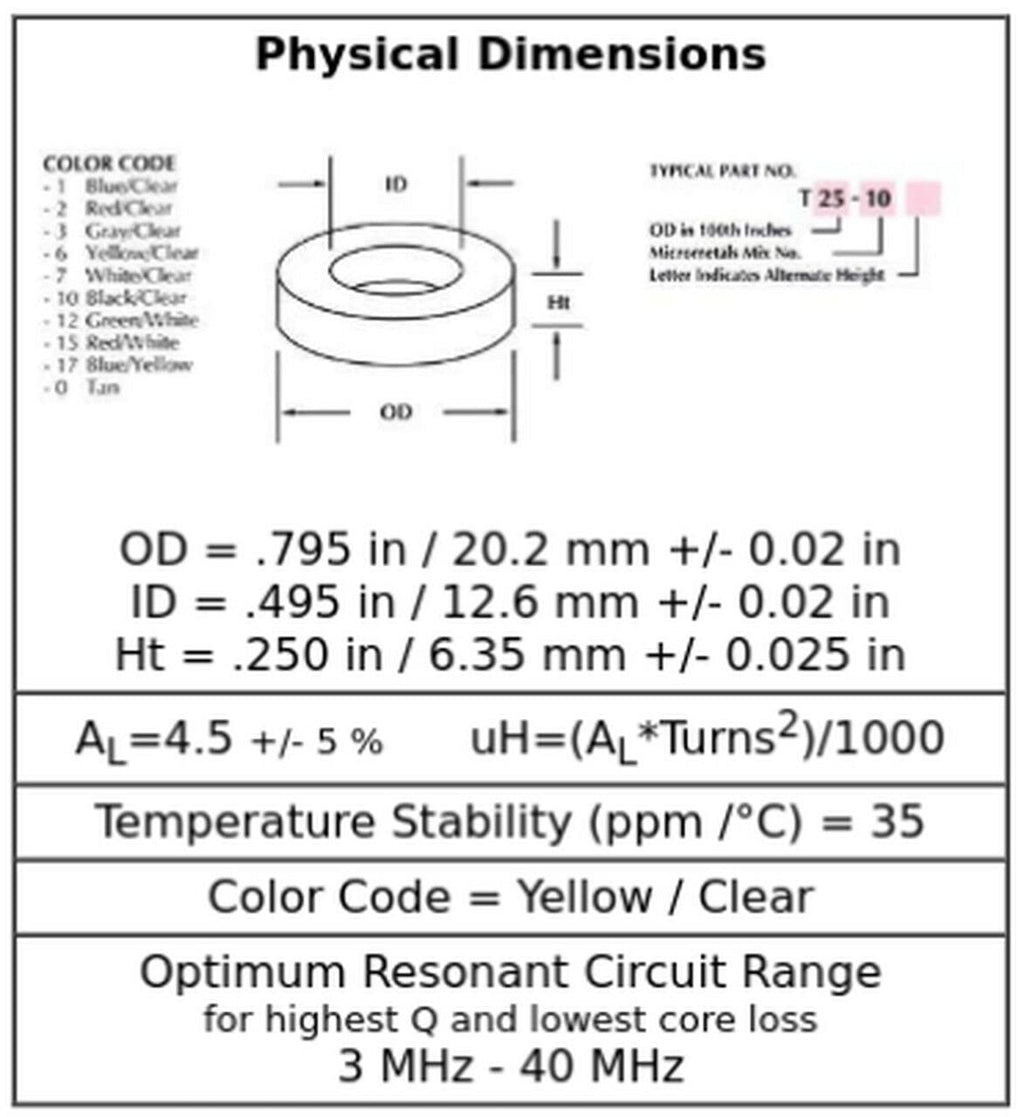 DBParts T80-6 Iron Powder Ferrite Toroid Core - 5 Count - image 2