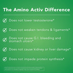 Amino Activ Topical Cream with Alpha-GEE - 2.75 fl oz - image 5