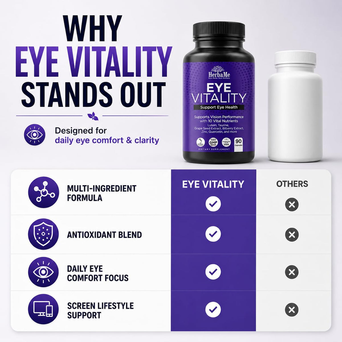 HerbaMe Eye Vitamins for Vision & Strain Relief - 90 Capsules - image 5