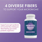 BIOHM Prebiotic Fiber Supplement - 60 Capsules - image 2