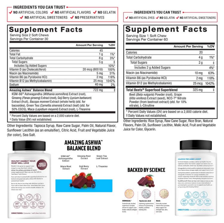 KING COMBOS Ashwa & Beets Energy Gummy - 1 Count - image 2