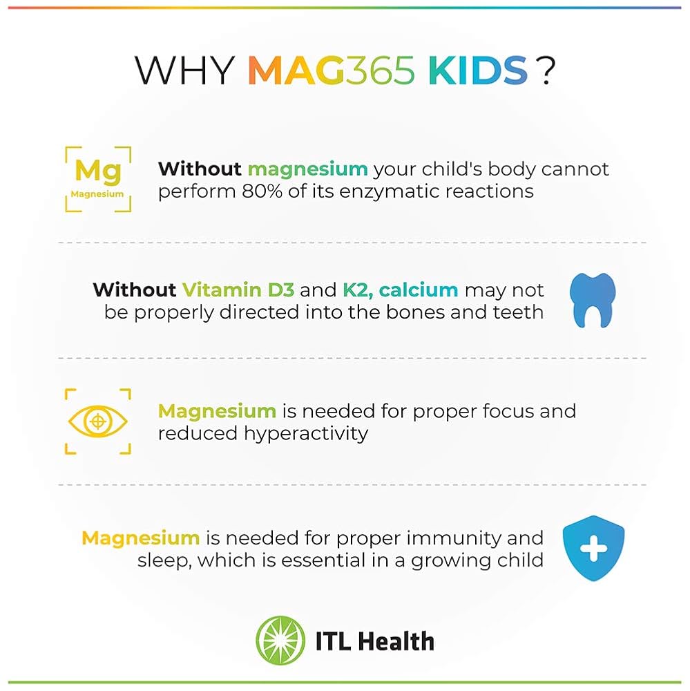 Mag365 Kids Magnesium Supplement - 150g - image 3