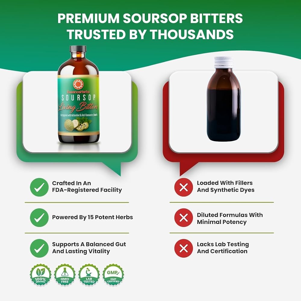 Essence Herbs Soursop Bitters Liquid Digestive Support - 16 fl oz - image 7