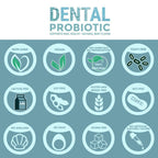Replenish the Good Dental Oral Probiotic - 60 Chewable Tablets - image 4