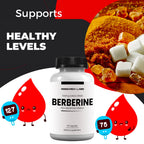 Research Labs Berberine 500mg High Absorption - 180 Capsules - image 2