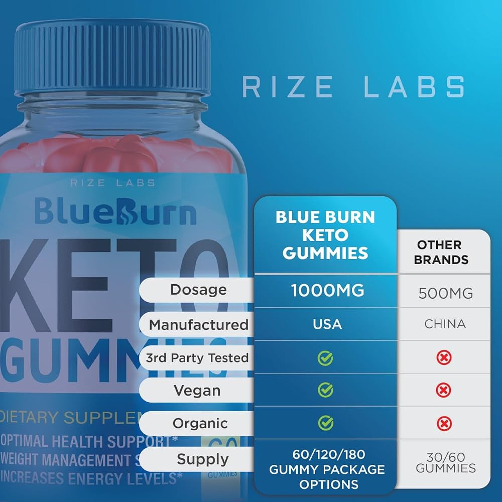 rize labs BlueBurn Keto ACV Gummies for Weight Loss - 180 Gummies - image 9