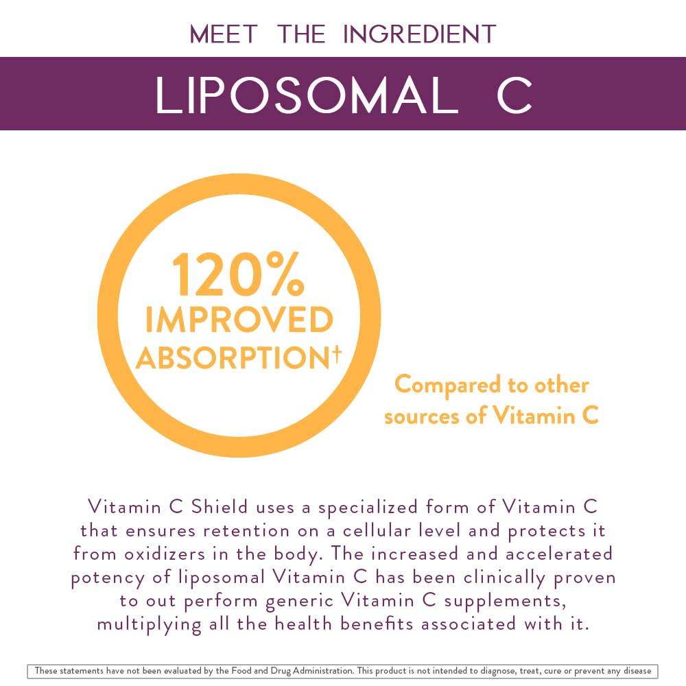 Body Kitchen Liposomal Vitamin C Shield PureWay-C 1000mg - 60 Capsules - image 3