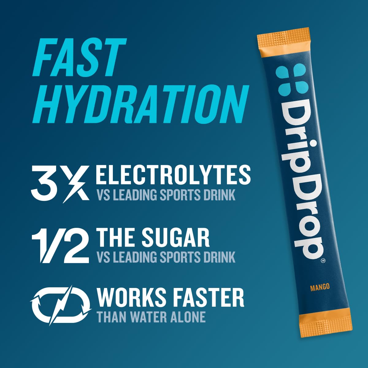 DripDrop Hydration Packets - Single Serve Electrolytes Powder Drink