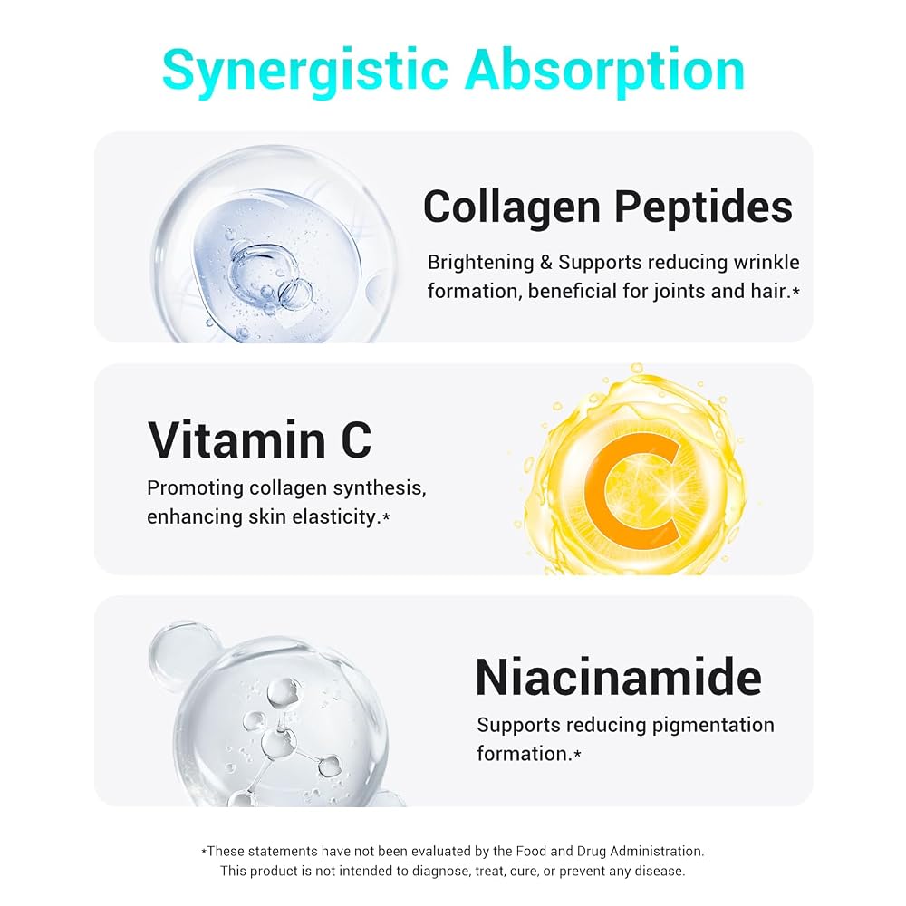DrBioCare Collagen Peptides for Women