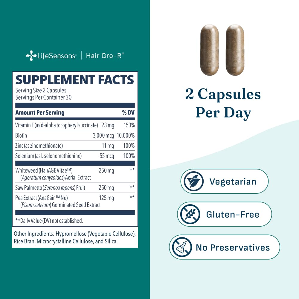 LifeSeasons Hair Gro-R Biotin Zinc Selenium Capsules - 60 Count - image 6