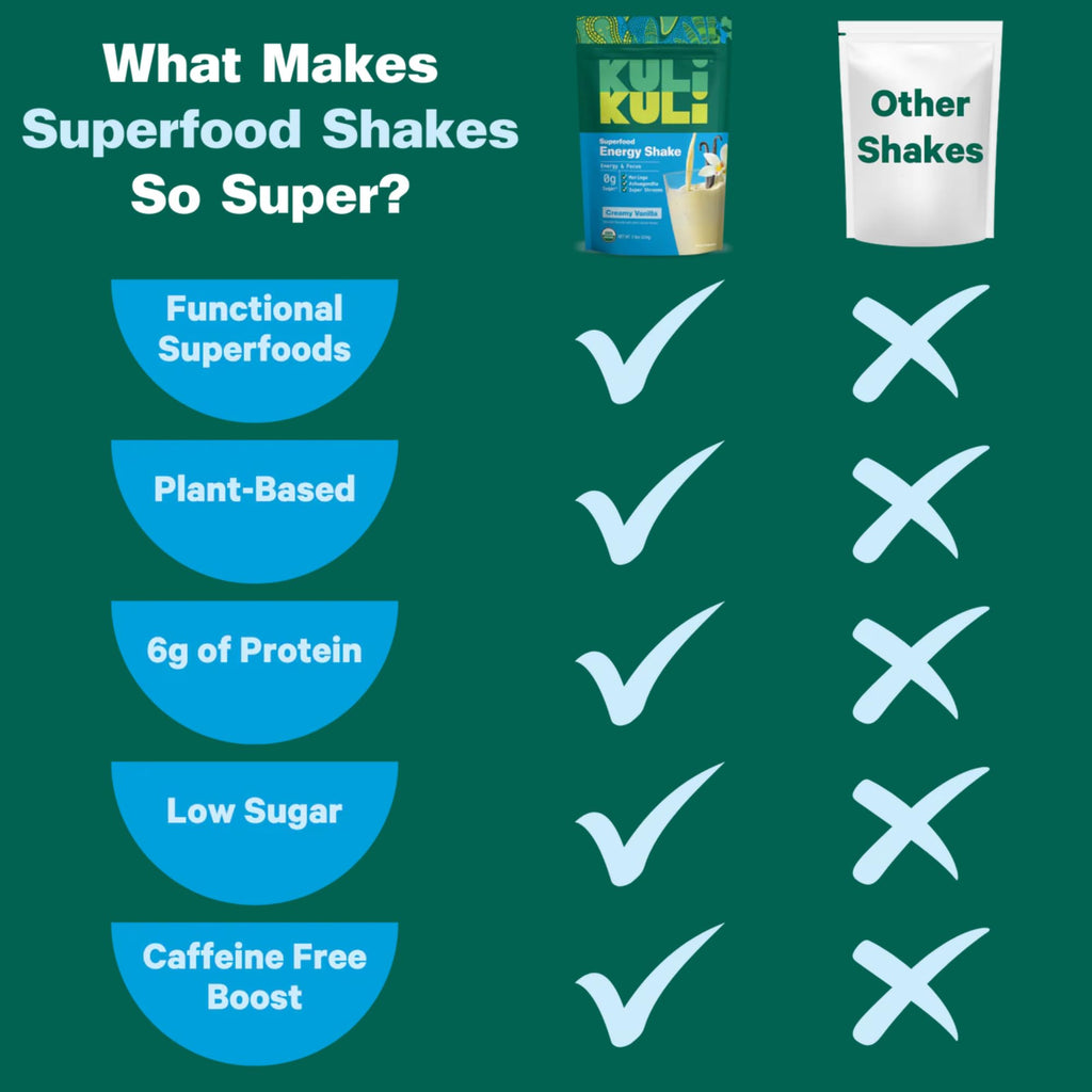 Kuli Kuli Organic Moringa Greens Smoothie Mix