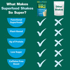 Kuli Kuli Organic Moringa Greens Smoothie Mix