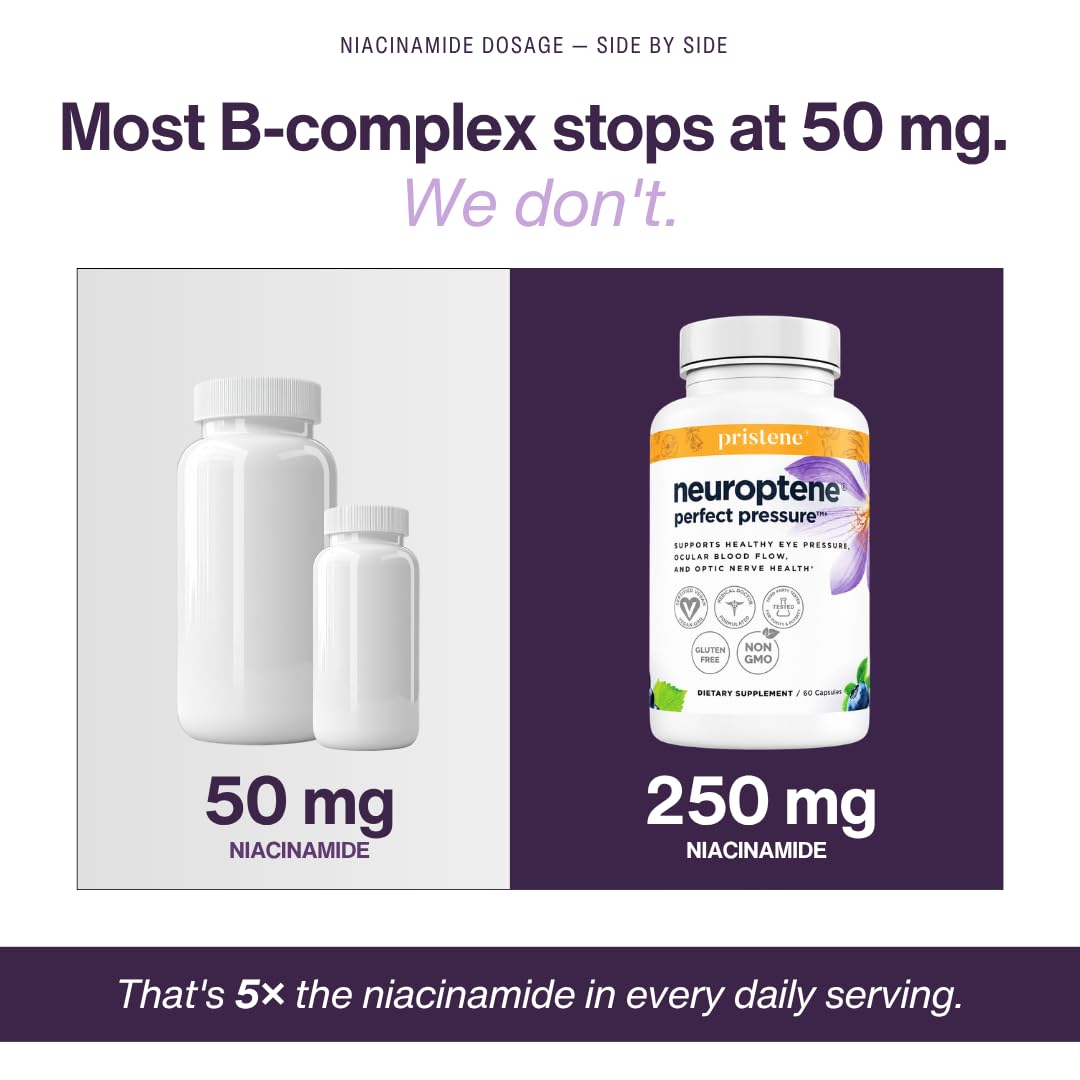 Eyecheck Neuroptene Eye Vitamins with CoQ10 & Saffron - 60 Capsules - image 9