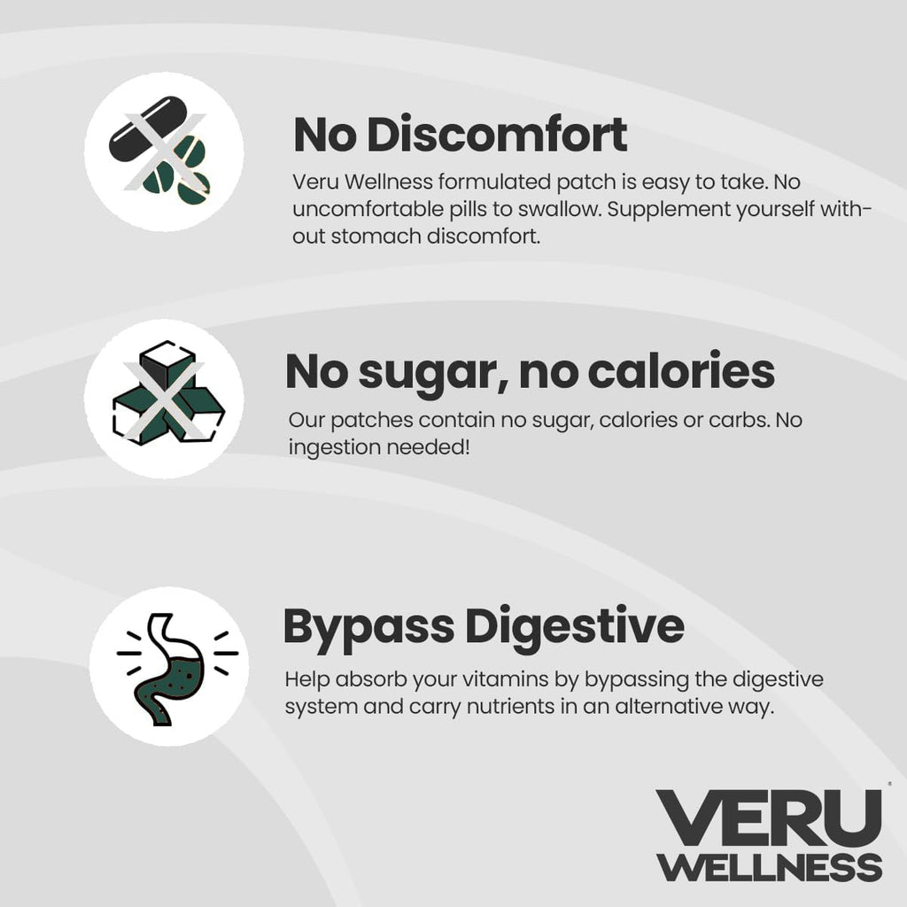 Veru Wellness Duo Lifestyle Patches - 60 Count