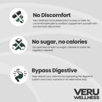 Veru Wellness Duo Lifestyle Patches - 60 Count