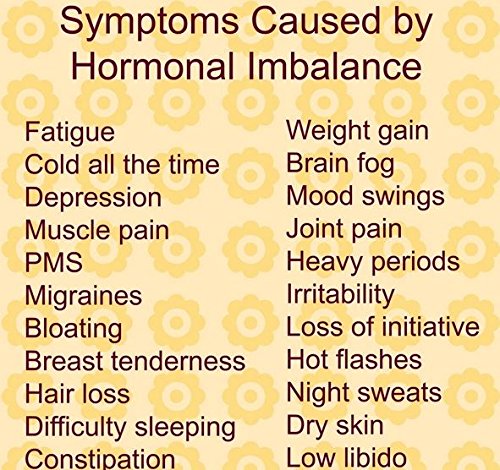 YouFit Nutrition Menopause Relief Capsules - 60 Count - image 5