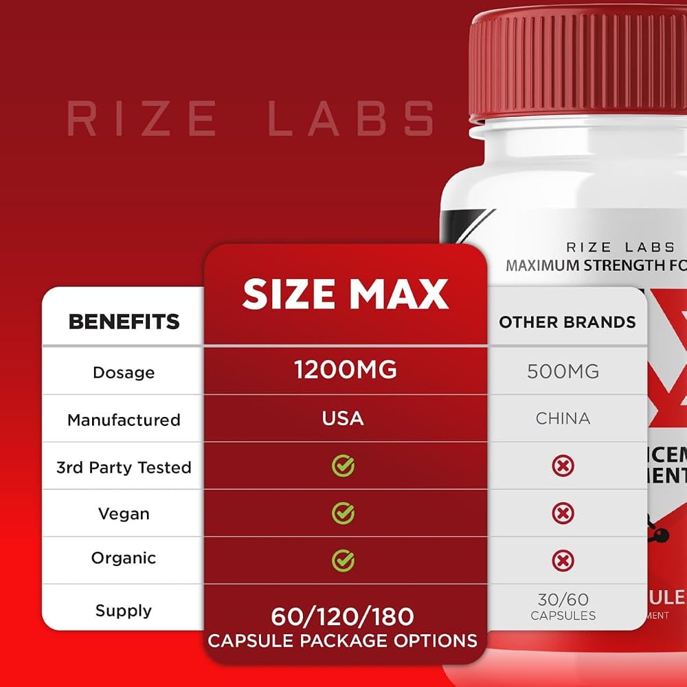 Rize Labs Size Max Capsules for Men - 120 Capsules - image 7