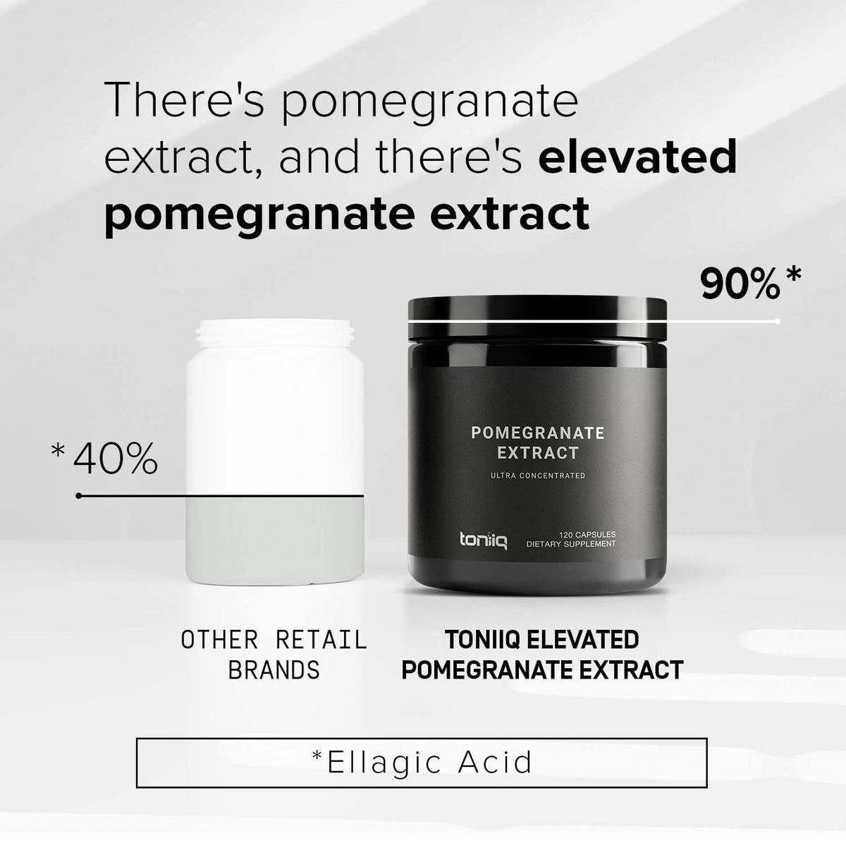 Toniiq Pomegranate Extract 35:1 with 90% Ellagic Acid - 120 Capsules - image 3
