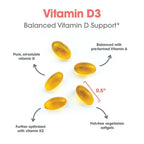 Allergy Research Group Vitamin D3 Complete - 60 Softgels - image 4