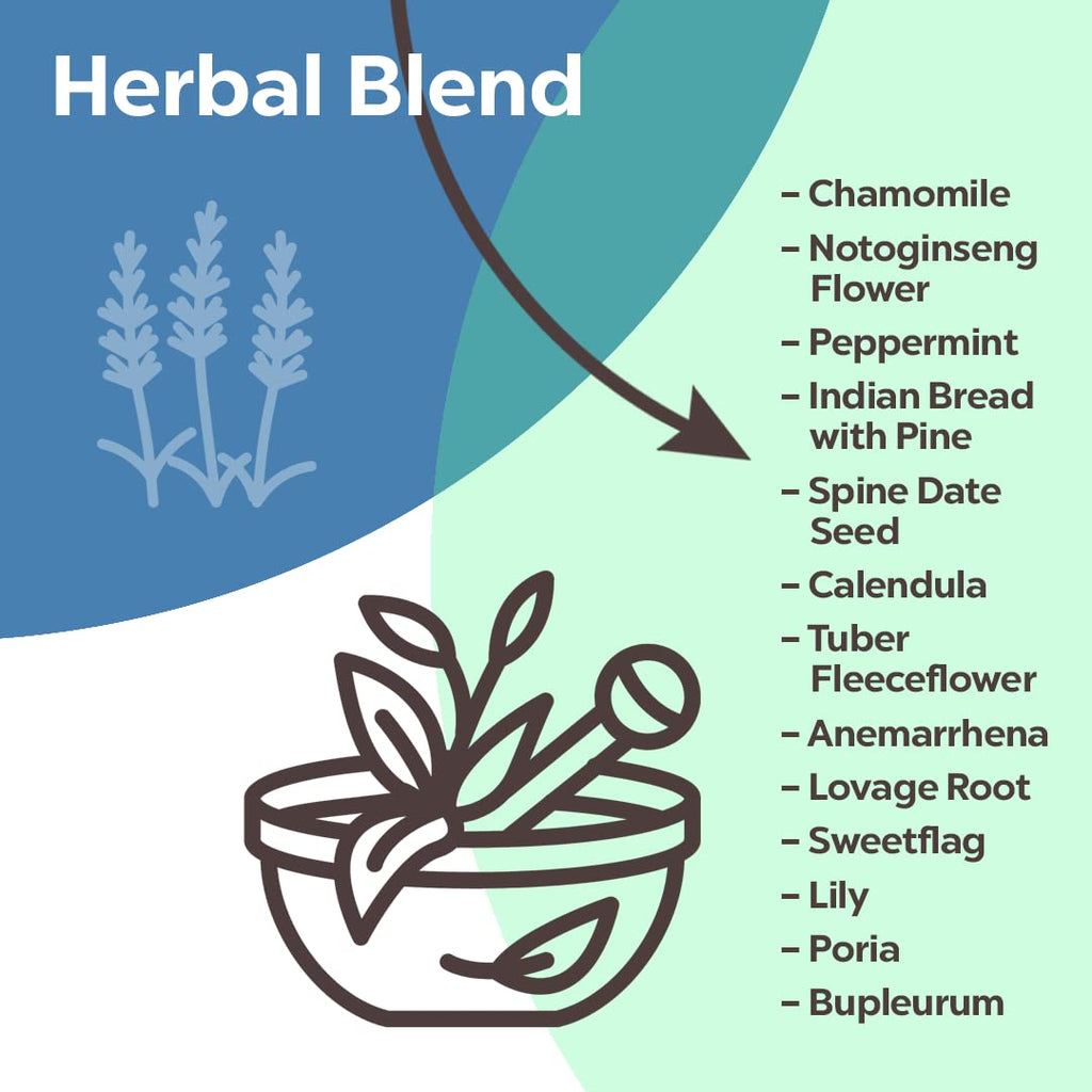 Silkie Herbs