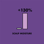 As I Am Rice Water Hair Spray - 16 Fl Oz - image 8