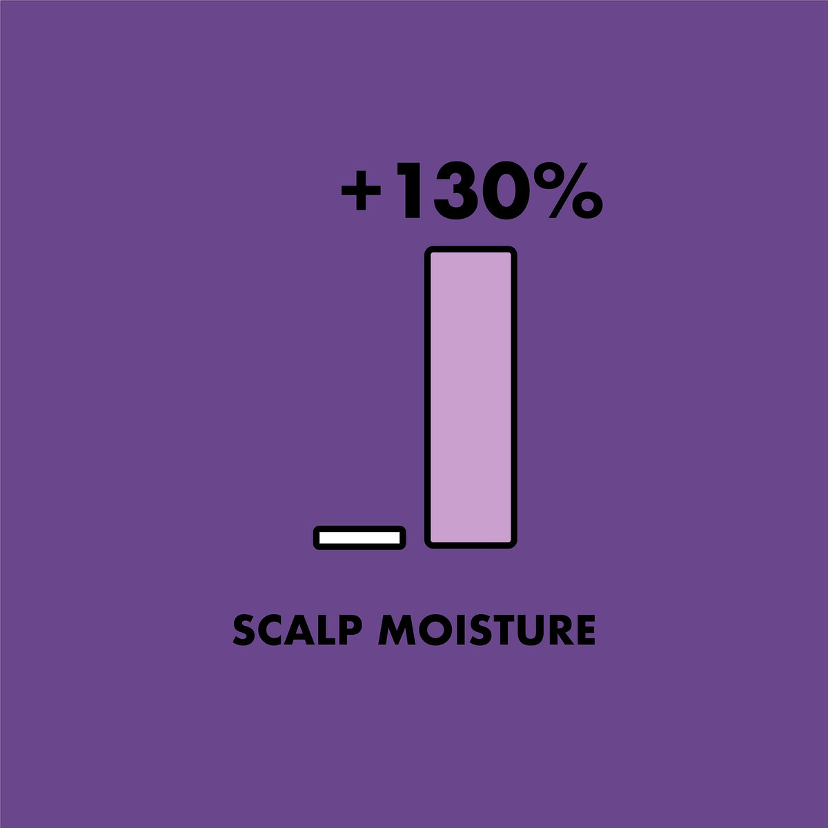 As I Am Rice Water Hair Spray - 16 Fl Oz - image 8