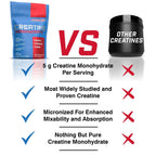 ProLab Creatine Monohydrate Powder 5g Strength & Power - 60 Servings - image 5