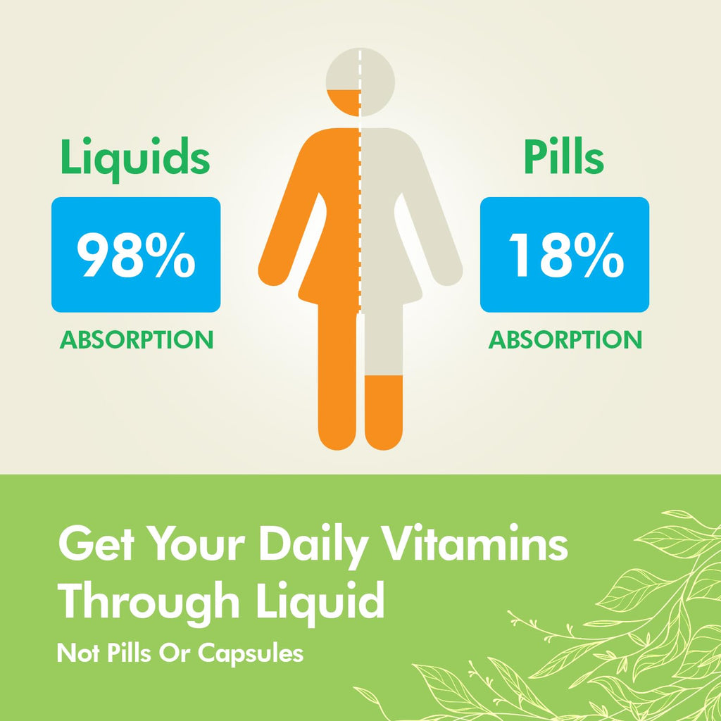 Tropical Oasis Brain Power Liquid Nootropic - 32 Fl Oz - image 8