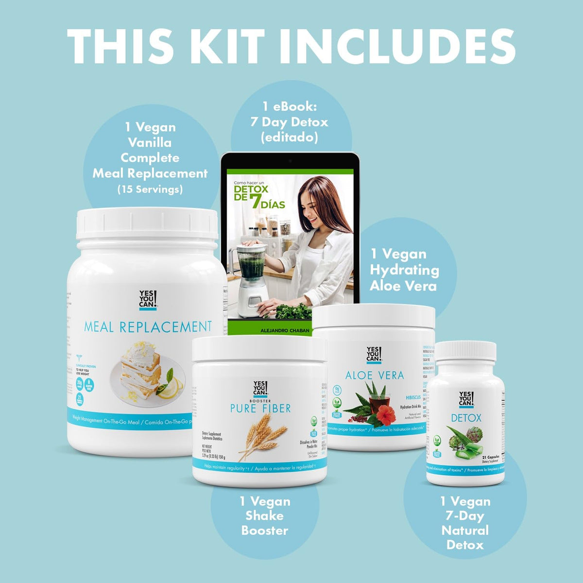 Yes You Can! Detox Plus Fiber Kit, 5-in-1 Daily Cleanse