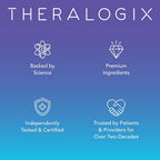 Theralogix Ovasitol Plus Metabolic Health Supplement