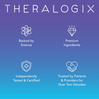 Theralogix TheraCran One Cranberry - image 9
