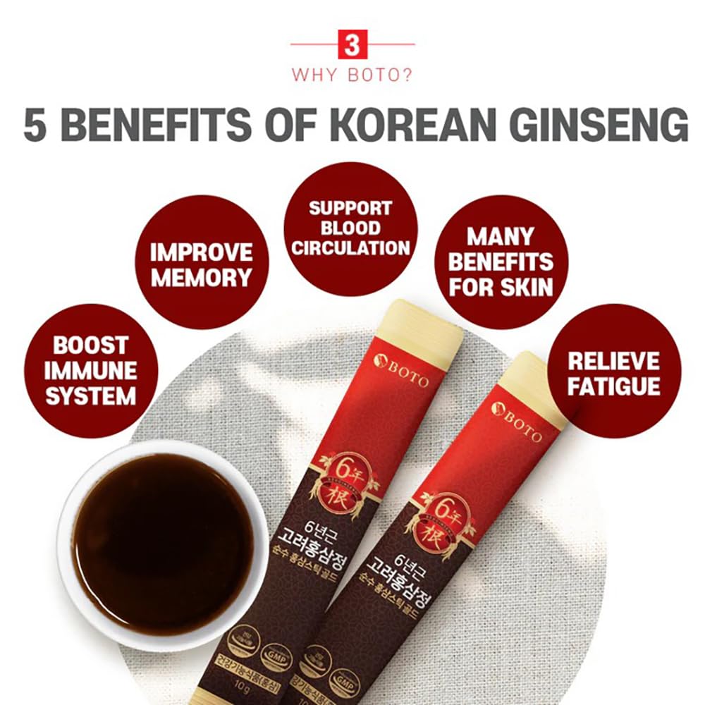 ZIOSTAND BOTO 6 Year Korean Red Ginseng Extract Pure Stick Gold