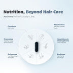 Hair Nutrition Supplement with Biotin & Vitamins - 30 Vegetarian Capsules - image 2