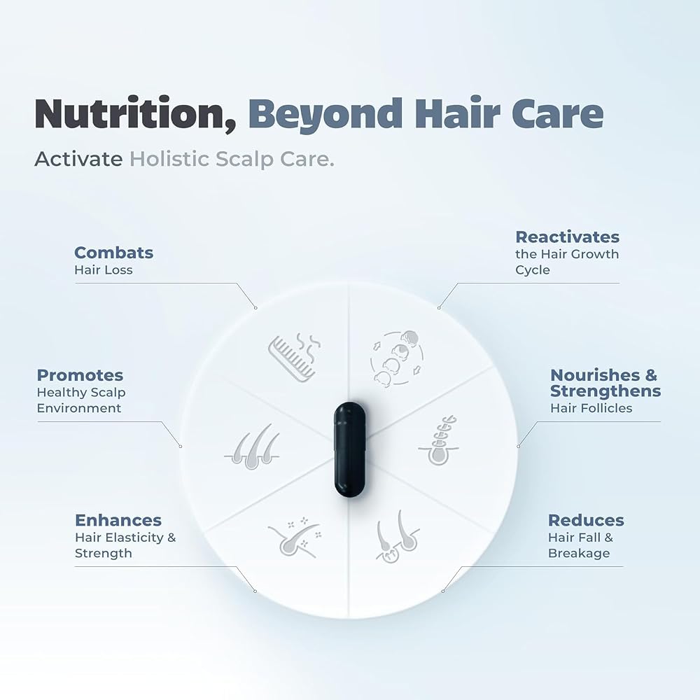 Hair Nutrition Supplement with Biotin & Vitamins - 30 Vegetarian Capsules - image 2