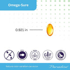 Paradise Herbs Omega-Sure Omega-3 Fish Oil - 120 Softgels - image 4