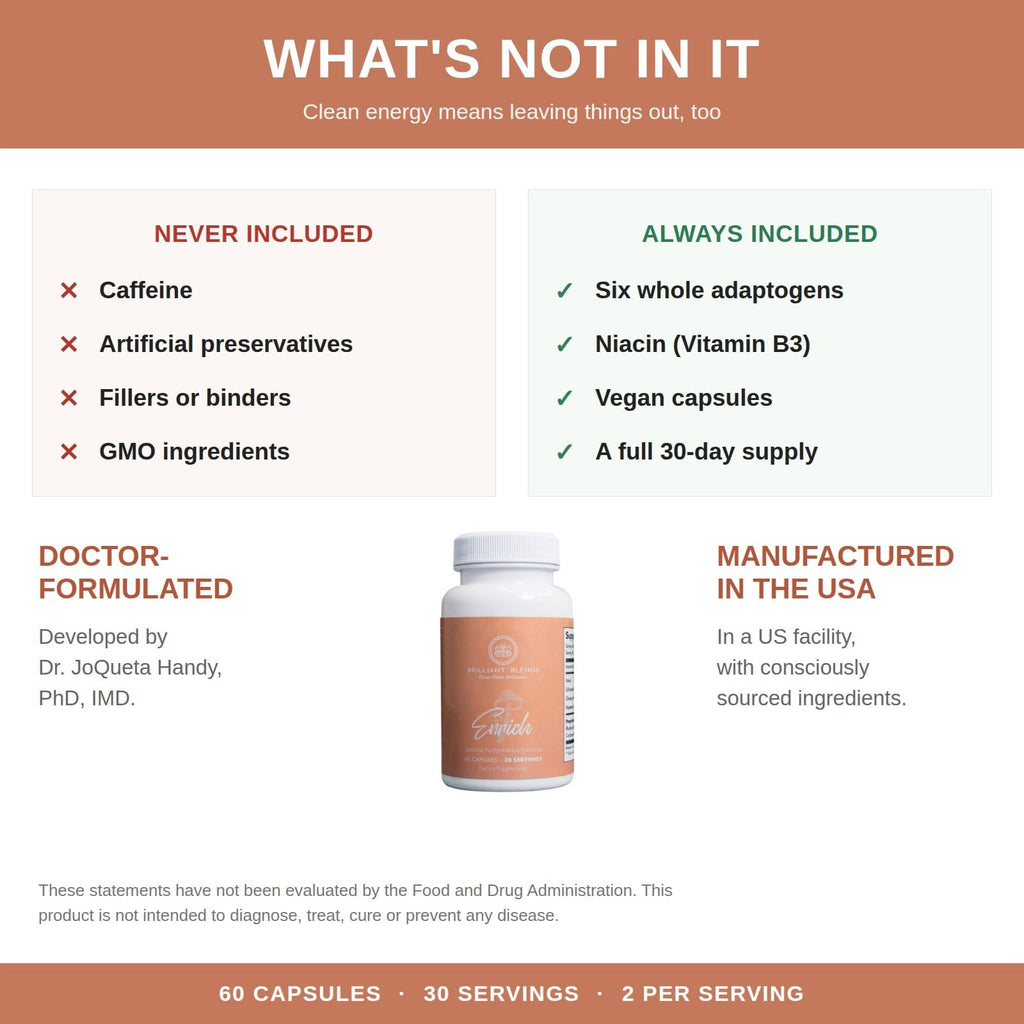 Brilliant Blends ENRICH Adaptogen Supplement - 60 Capsules - image 5