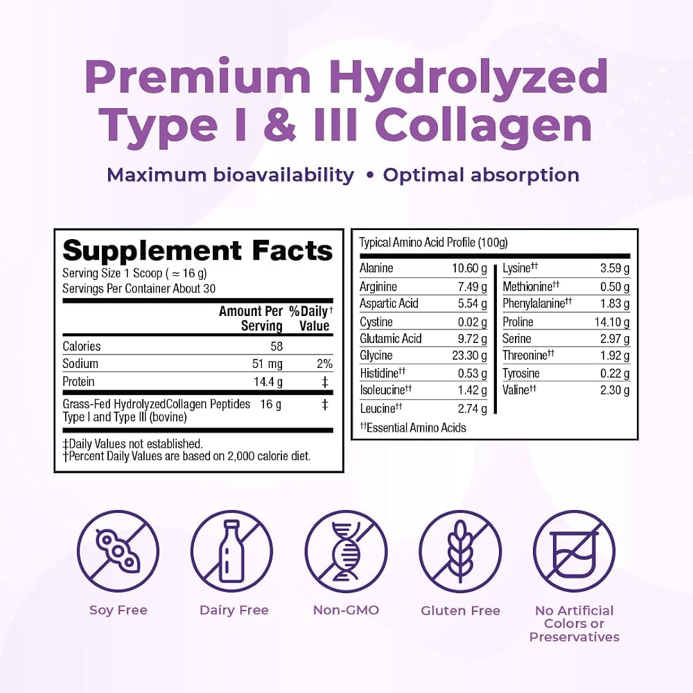 VitaMedica Collagen Peptides Powder Hydrolyzed Types I & III - 2 Pack - image 4