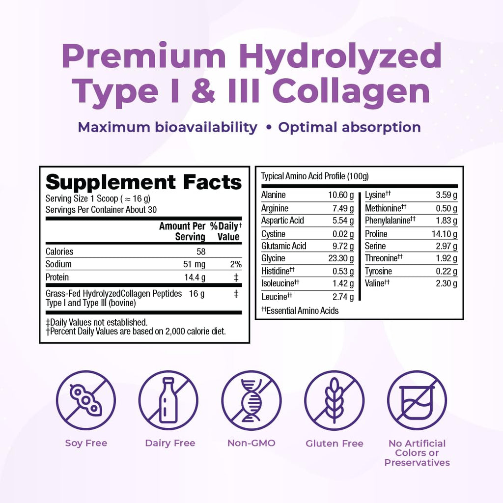 VitaMedica Collagen Peptides Powder Types I & III - 30 Servings - image 4