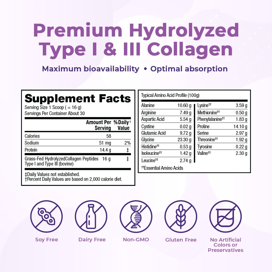 VitaMedica Collagen Peptides Powder Types I & III - 30 Servings - image 4