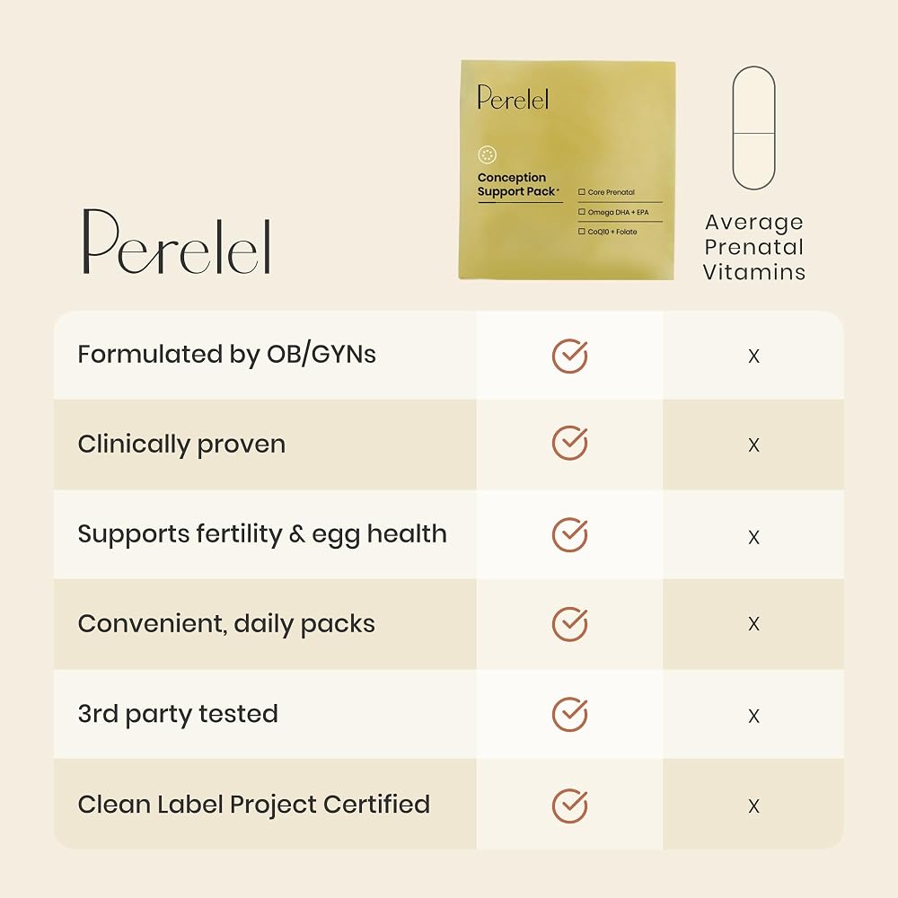 Perelel Conception Fertility Prenatal Vitamins with CoQ10 & DHA - 30 Count - image 4