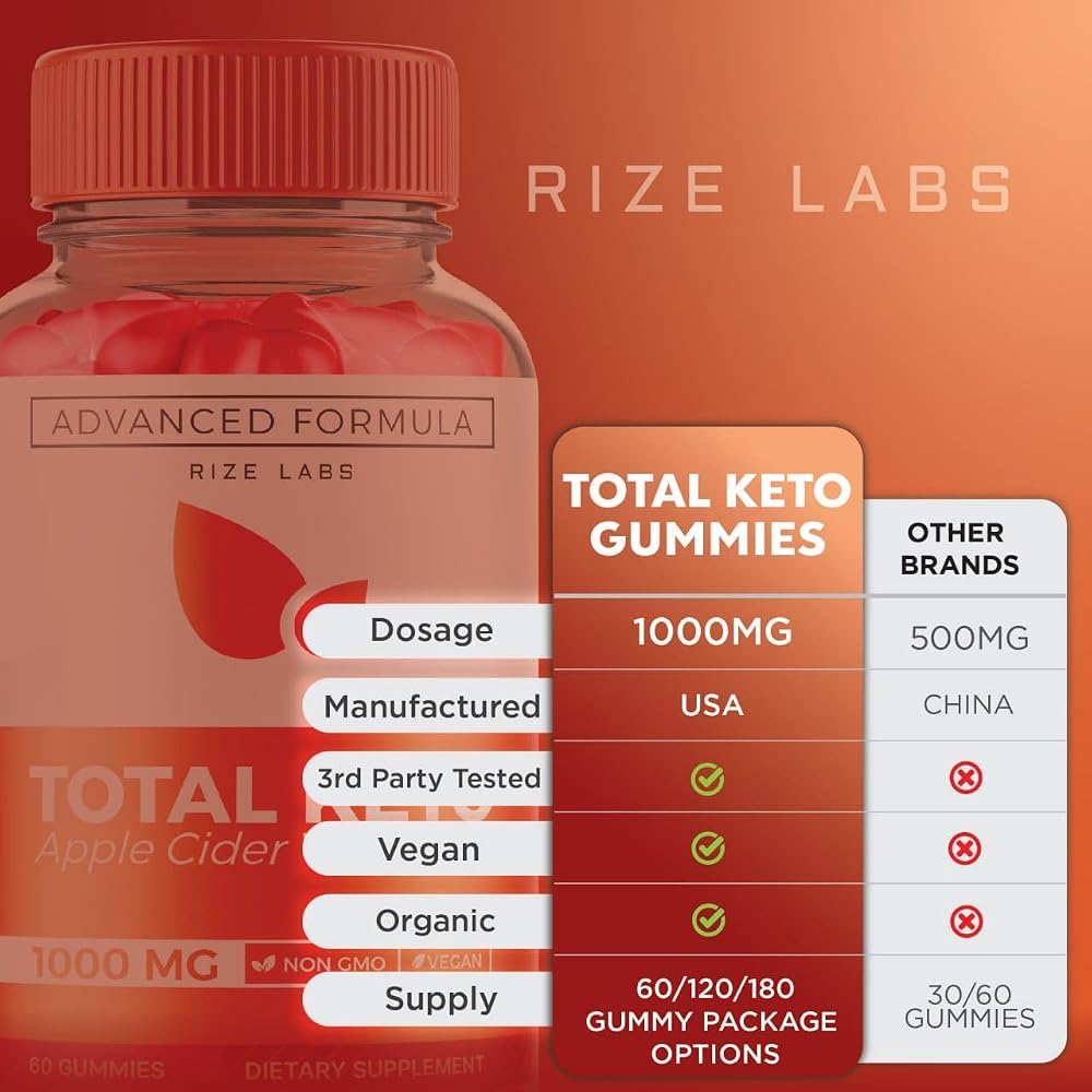 rize labs Total Keto Apple Cider Vinegar Gummies - 60 Gummies - image 6