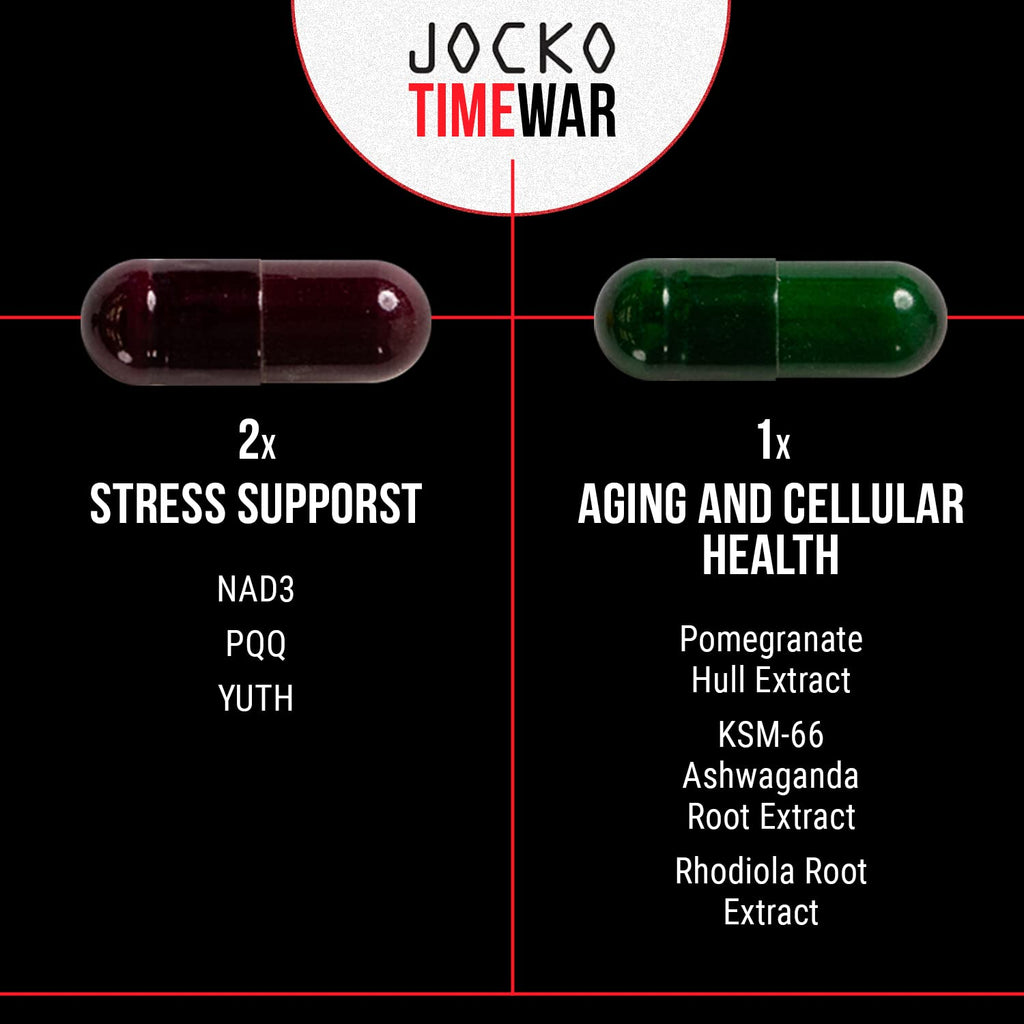 Jocko Fuel Time War Longevity Men's Multivitamin - 30 Servings - image 5