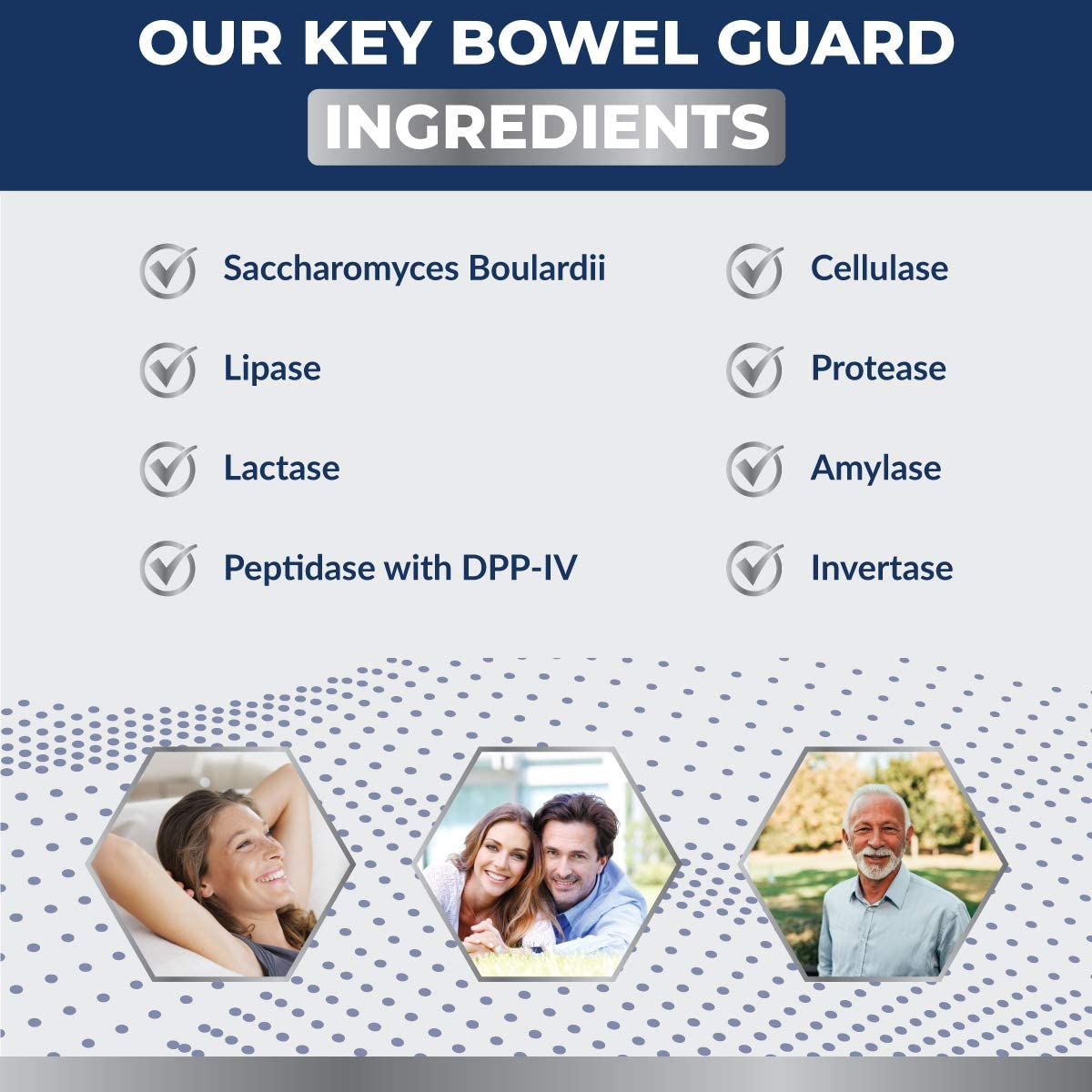 Peak Biome Bowel Guard Digestive Enzyme Supplement - 60 Capsules - image 6