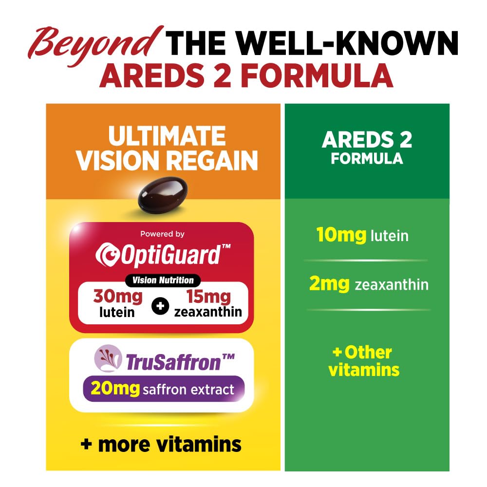 LABO Nutrition Ultimate VisionREGAIN Eye Vitamin - 60 Softgels - image 5