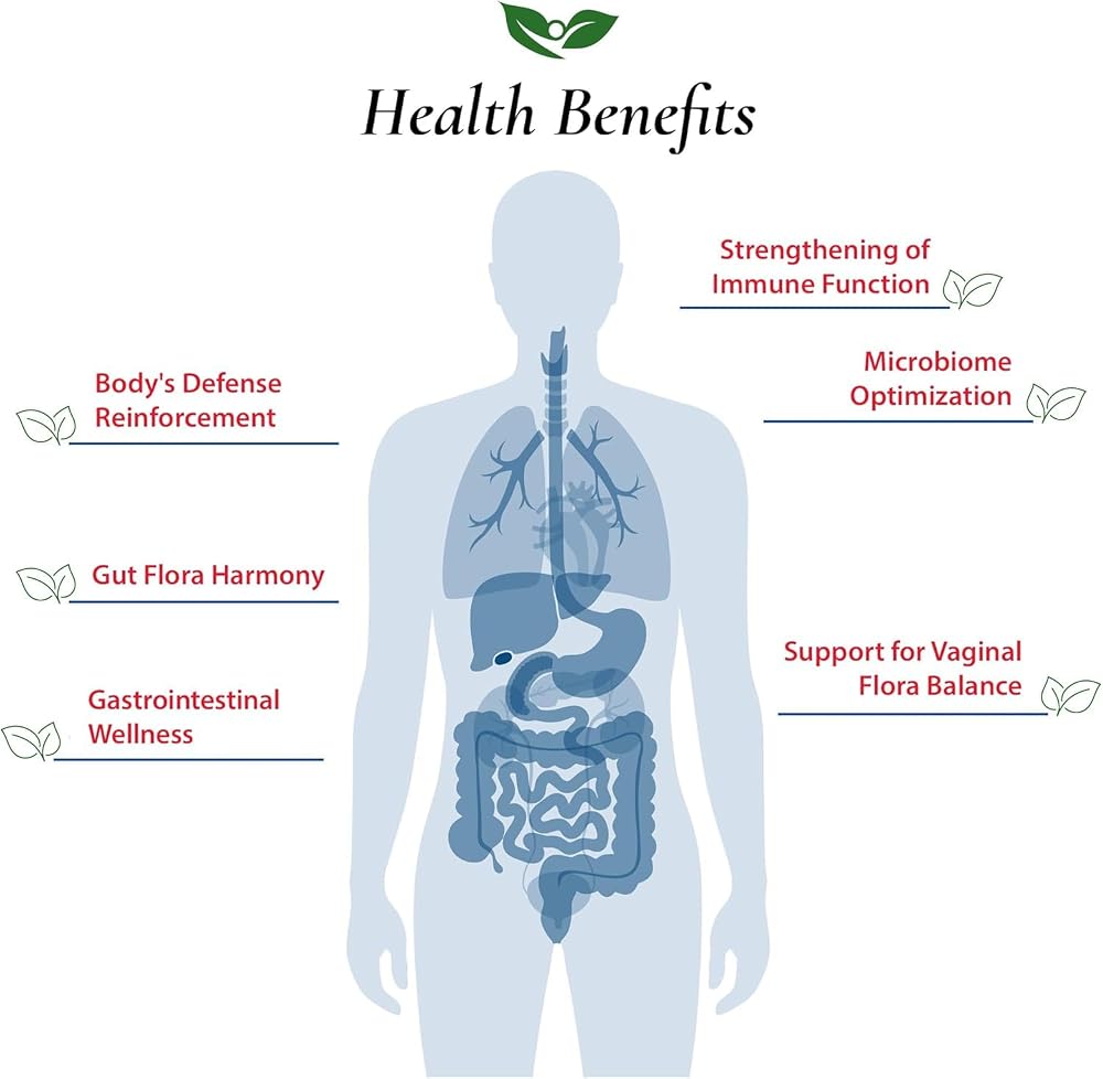 Foods For Gut Lactobacillus Rhamnosus Probiotic Powder 200 Billion