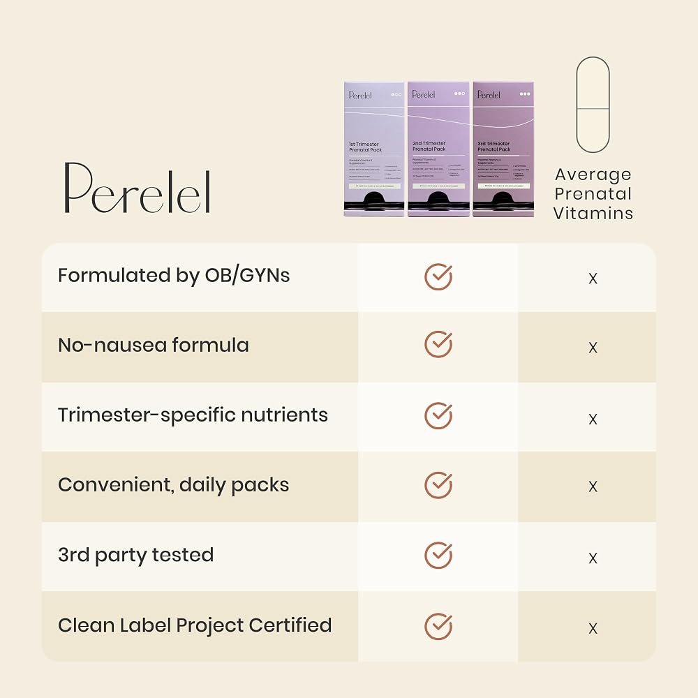 Perelel Prenatal
