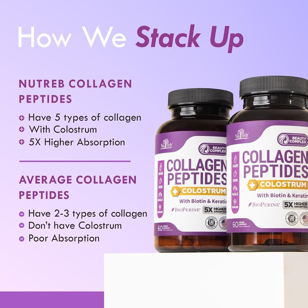 Nutreb Hydrolyzed Multi Collagen Peptides with Colostrum - 60 Capsules - image 7