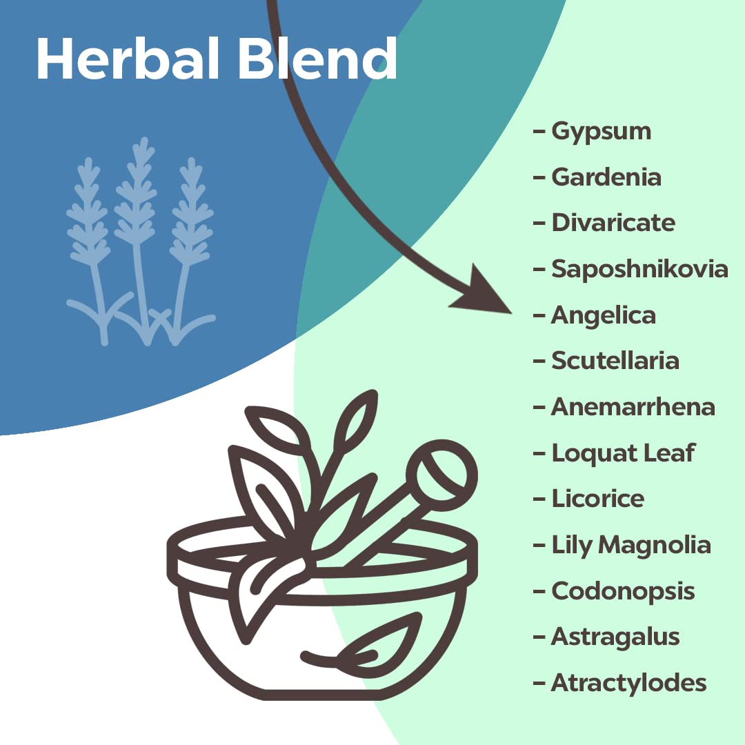 Silkie Herbs